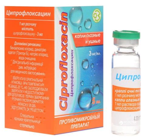 Обзор: ципрофлоксацин
