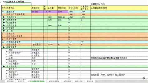 建筑小白最爱：建筑成本分析表，含标准公式，只需带入数据即可 知乎