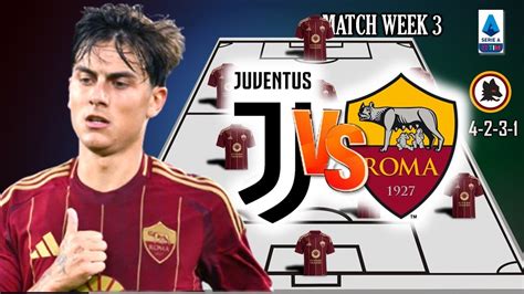 Today Match Juventus Vs As Roma As Roma Potential Starting Lineup