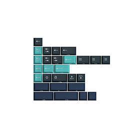 Best Pris P Kbdfans Pbtfans Deep Sea Predator S Kit Keycaps