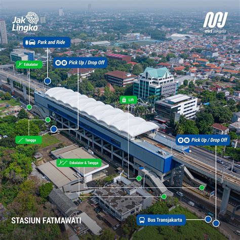 Fasilitas Integrasi Antarmoda Di Stasiun MRT Jakarta MRT Jakarta