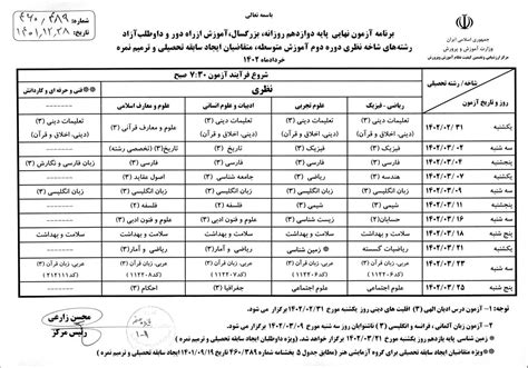 برنامه امتحانات نهایی ۱۴۰۲ کنکور آسان است