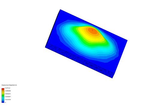 Liorg On Simscale Simscale Page