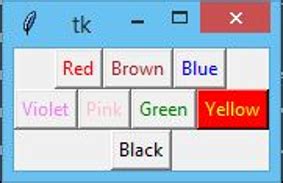 Python Tkinter Frame Border Color Infoupdate Org