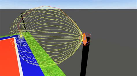 Simulaciones Mas Light Solar