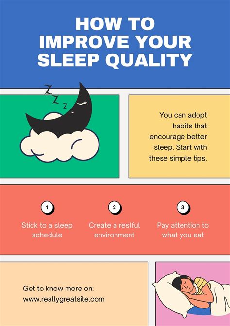 Best Infographic Posters