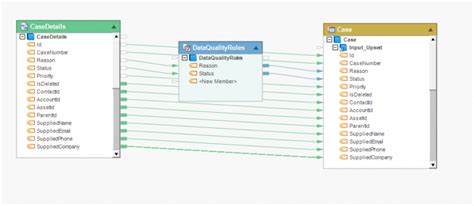 What Is Edi 837 Mapping And Reading Edi Data