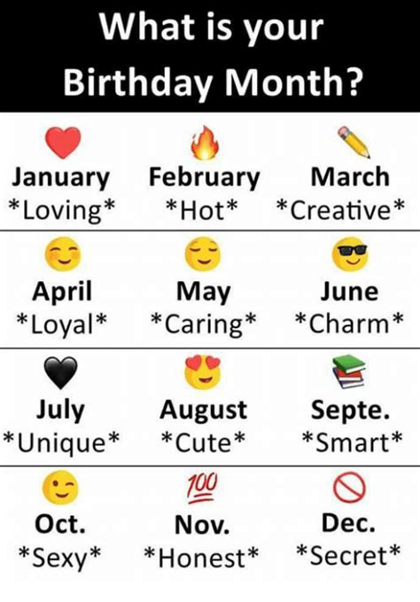 May Birthday Month Memes Meme Baby