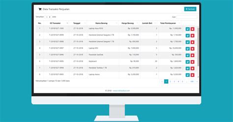 Aplikasi Crud Dengan Php Mysqli Ajax Datatables Serverside