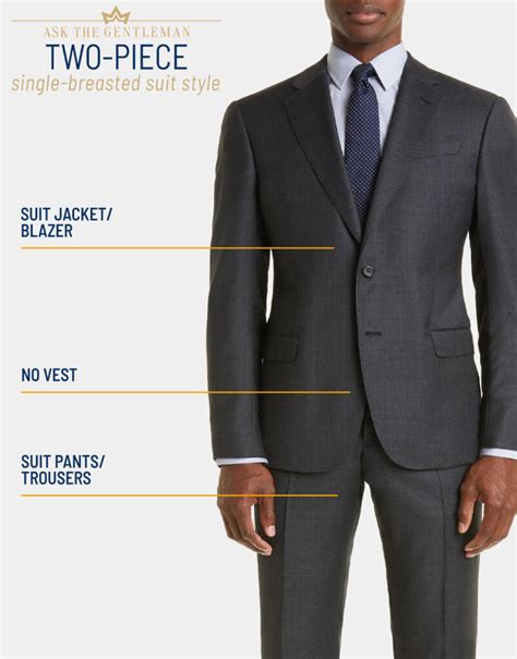 Your First Bespoke Suit The Gentlemanual