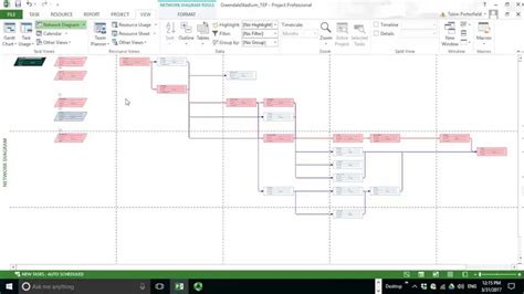 The Power of Gantt Chart Network Diagrams for Effective Project Management