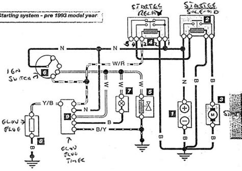 Schema Electrique Compteur Gti Combles Isolation