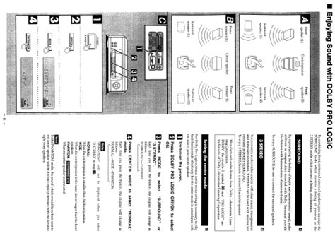 Stereo Sound Processor Sh Eh Misc Technics Brand Build