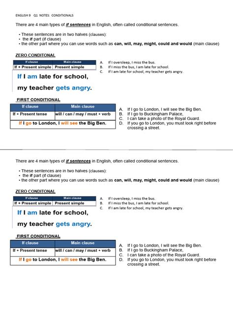 main types   sentences  english  linguistic