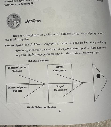 Epekto Ng Monopolyo Sa Tabako Sa Pilipinas Araling Panlipunan Quarter