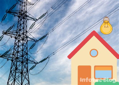 Como A Energia Elétrica Chega Em Nossas Casas - Como a energia elétrica chega em nossas casas?