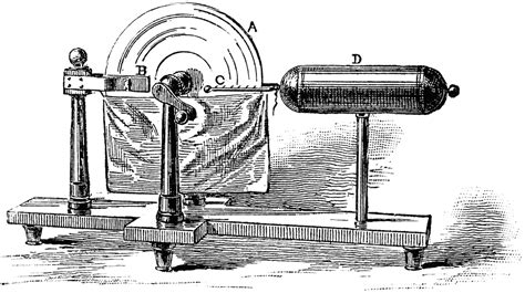 Frictional Electric Machine Clipart Etc