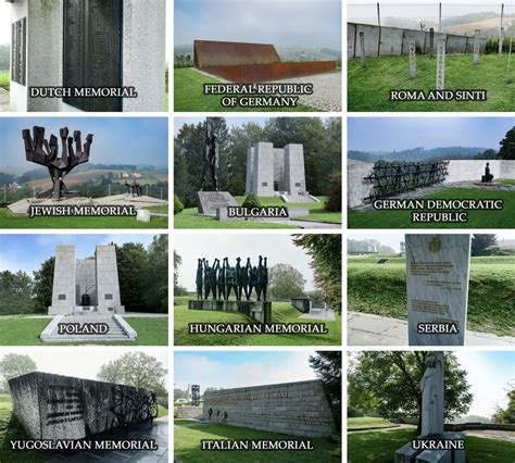 Mauthausen Concentration Camp Today Mauthausen Then Now