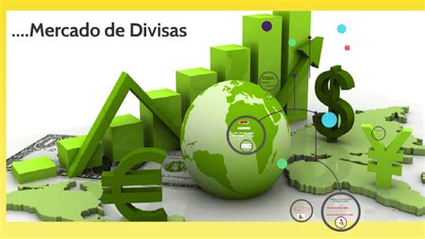 Mercado De Divisas By Alberto Pretelt G On Prezi