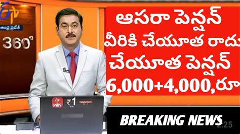 మార్చి నెల ఆసరా పెన్షన్ ఎకౌంట్లో క్రెడిట్ కాబోతున్నాయి Telangana