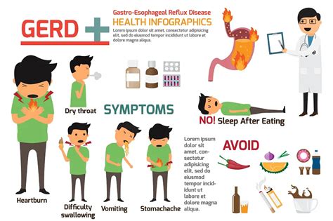 What Causes Heartburn In Women Std Gov Blog