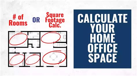 how to calculate business use of home