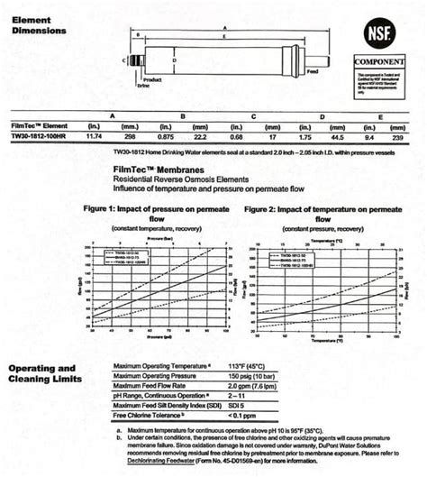 Dow FilmTec Membrana De Rechazo TW30 1812 100HR 100 GPD TFC De Alta