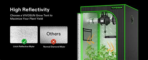 Amazon Vivosun Giy X Grow Tent Complete System X Ft Grow