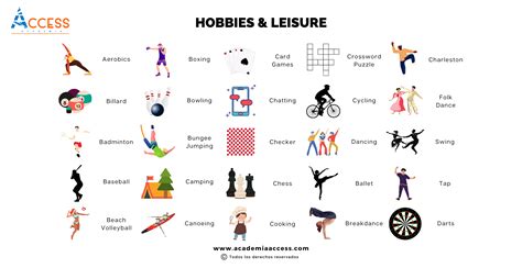 140 Palabras de Hobbies en Inglés PDF Academia Access