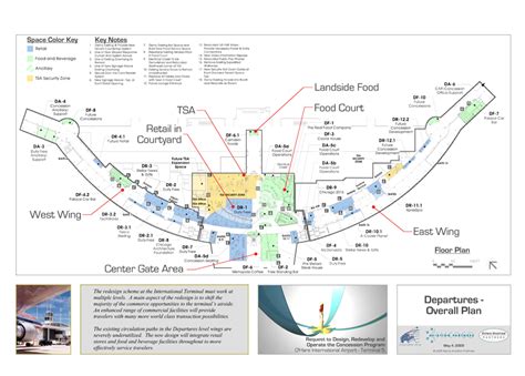 Chicago O'Hare Airport Map Layout