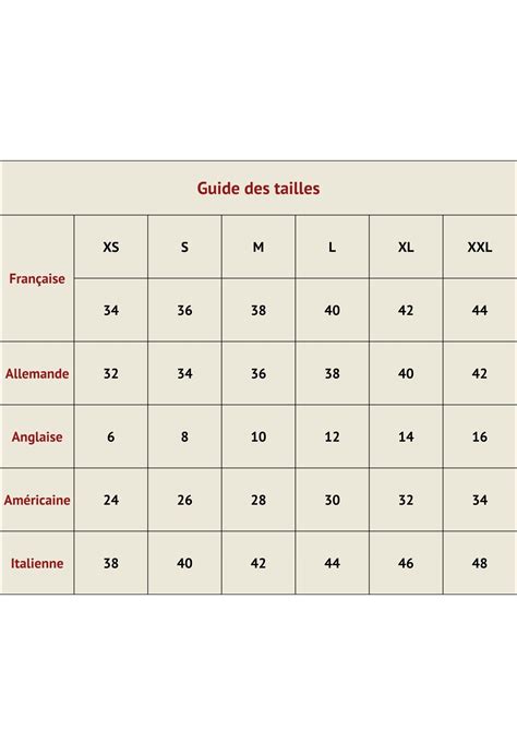 Guides Des Differentes Tailles Et Concordances