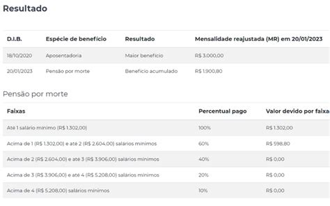 Calculadora De Acumula O De Benef Cios Pens O Por Morte