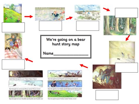 Going On A Bear Hunt Story Map