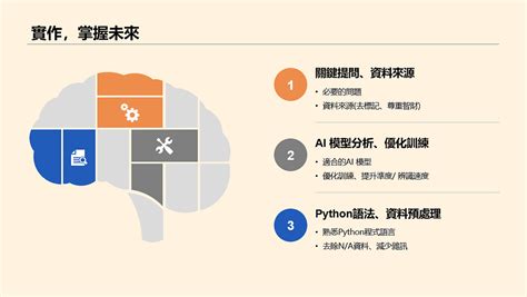 Ai應用最新趨勢｜accupass 活動通