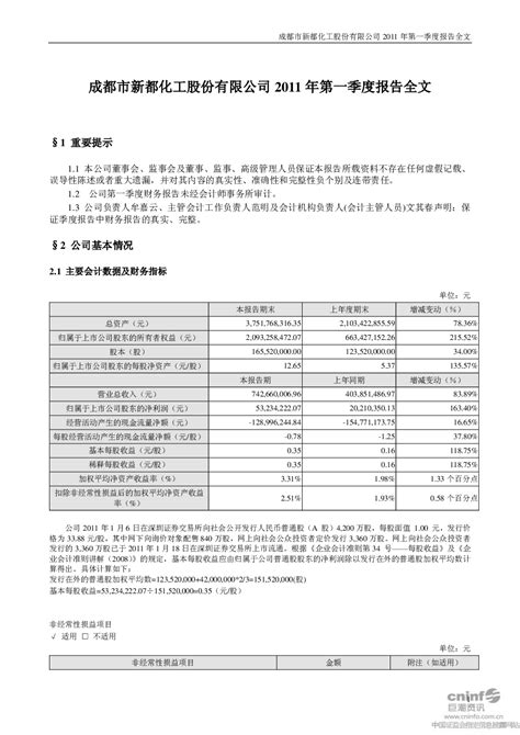 新都化工：2011年第一季度报告全文