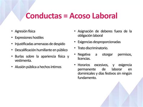 Comité De Convivencia Laboral Acoso Laboral 2020 Ppt