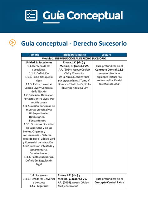 Guia Conceptual Consigna Tp Guía Conceptual Derecho Sucesorio