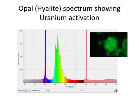 Ppt Investigation Of Gem Materials Using 405nm Laser Spectroscopy