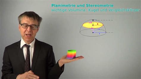 Vom Volumen und von der Oberfläche einer Kugel Prinzip von Cavallieri