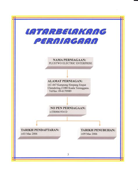 Contoh Profile Syarikat Enterprise Contoh Profile Syarikat Kornelia