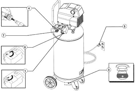 Craftsman Air Compressor Owner S Manual