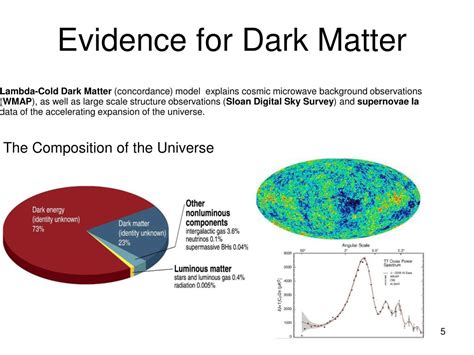 Ppt Neutrinos Y Materia Oscura Powerpoint Presentation Free Download