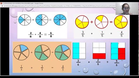 Operaciones Con Números Fraccionarios 3° Youtube