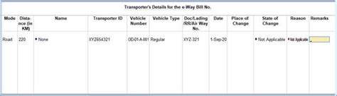 E Way Bill Using Tallyprime Accounting Software