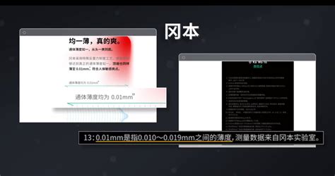 严肃指南！10万元测16款避孕套后：总算知道哪款性价高了 快科技 科技改变未来