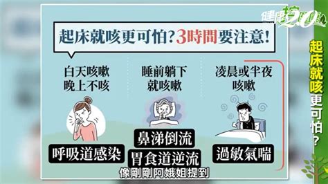 咳不停是感冒咳？氣喘咳？還是長新冠？6種危險的咳嗽警訊揭密！慢性咳嗽肺癌前兆醫師怕治咳｜健康20