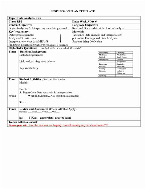 Editable Siop Lesson Plan Template