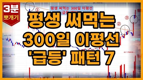 주식 투자 평생 써먹는 300일 이평선 급등 패턴7 Youtube