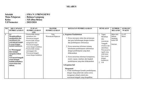 Silabus Bahasa Lampung Kelas Xii Terbarudocx