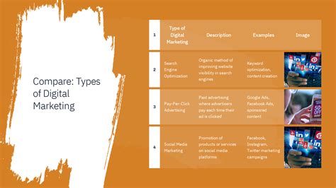 Organized Table Slide Templates Presentationsai